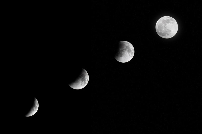 Moon Phase Planner